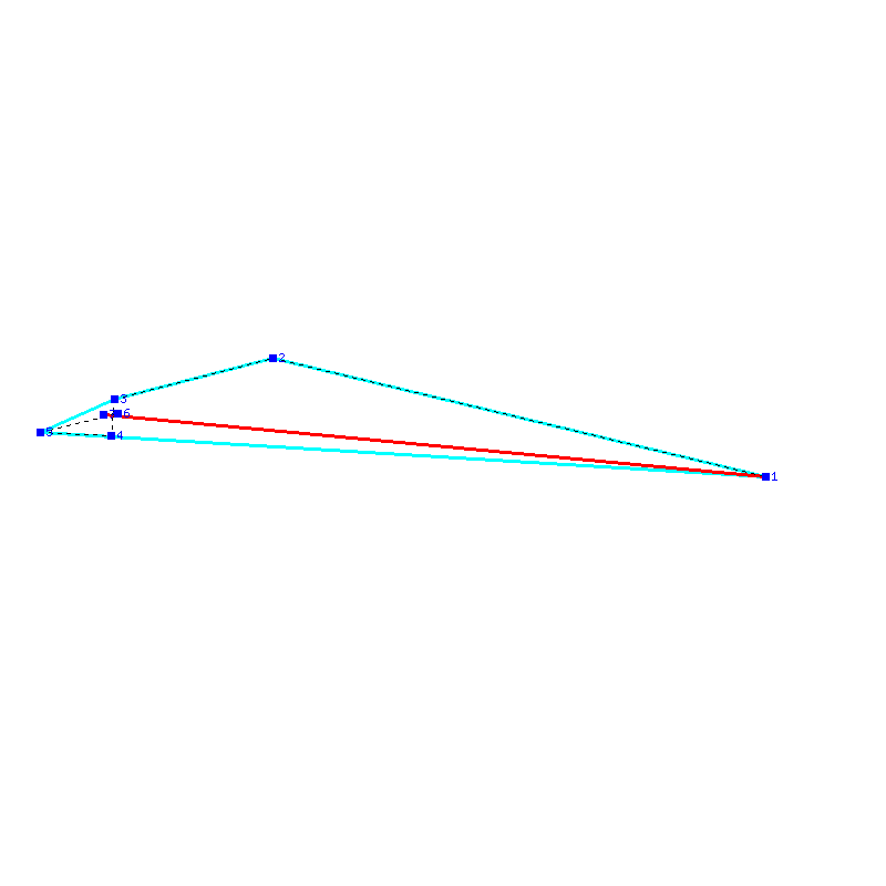 Flugauswertung